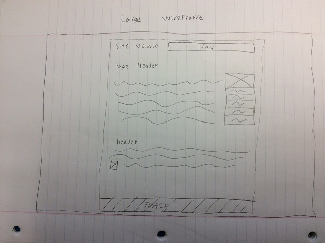Large Wireframe