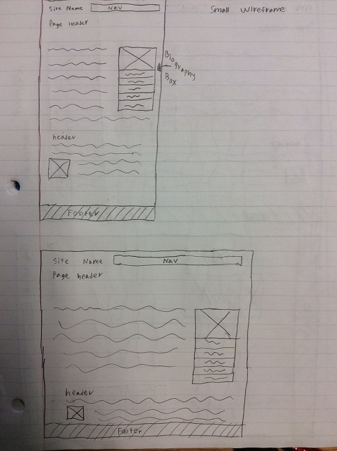 Small Wireframe